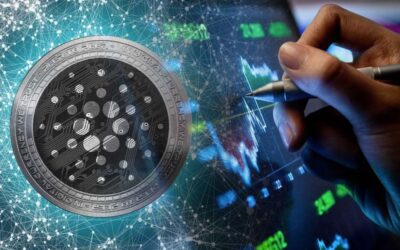 Cardano ($ADA) Marks 7th Anniversary of Mainnet Launch: Is a Major Price Surge on the Horizon?