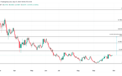 Crypto Picks for October: Celestia Token Unlocks, Uniswap V4 Launch, Ripple SEC Decision