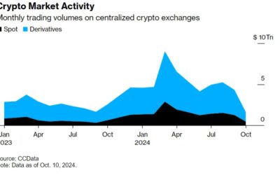 Arkham Intelligence Plans to Launch Derivatives Exchange to Compete with Binance