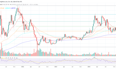 Ethereum Foundation Scandal? Buterin Denies Allegations Of ‘ETH Dumping’