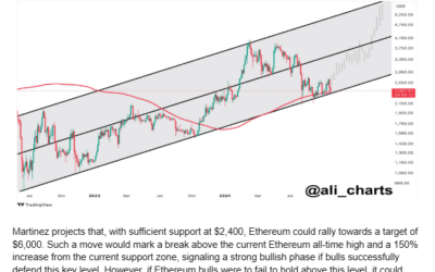 Ethereum Sets Sights On $6,000 Target, But Holding This Critical Support Level Could Be The Key