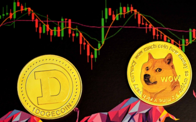 Experts Identify the Underdog Cryptocurrency Set To Outperform Dogecoin (DOGE), Shiba Inu, And PEPE Combined