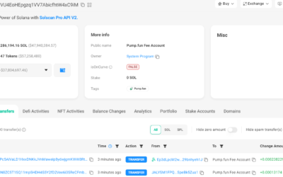 Solana Under Pressure: Will 40,000 SOL Liquidation by Pump.fun Trigger a Crash