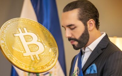 Survey Reveals 58% Strong Support for El Salvador’s President, But Only 1.3% Back Bitcoin