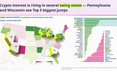 Swing States See Crypto Boom Ahead Of US Election: Will It Sway The Vote?