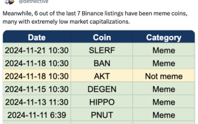 Binance Founder Zhao Changpeng Warns Memecoins Are Getting “A Little Weird”