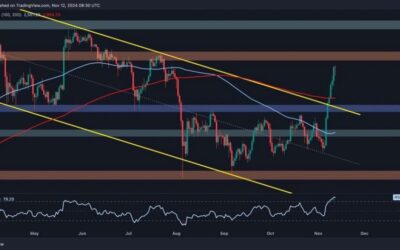 Ethereum’s Rally Loses Steam: Analyst Foresee A Possible Brief Correction