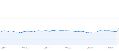 Machine Learning Algorithm Predicts 109% Surge For Shiba Inu Price, The Timeline Is Shocking