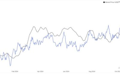 On-Chain Data Reveals Decline in Bitcoin Hashrate —What Does It Mean?