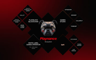 Playnance Launches PlayBlock: The Future of Zero-Gas Blockchain for Trading, Gaming, and Web3 Adoption