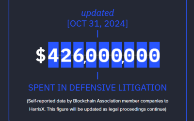 SEC Crackdown Costs Crypto Firms $426 Million: Gensler’s Compliance Mandate Hits Hard