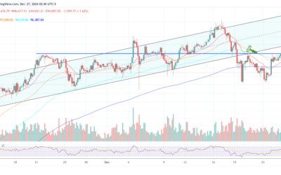 Bitwise Files Bitcoin Standard ETF Featuring Top BTC-Holding Companies