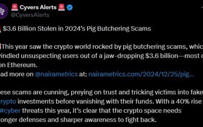 Crypto Frauds Surge 40% in 2024: $3.6 Billion Lost to ‘Pig Butchering