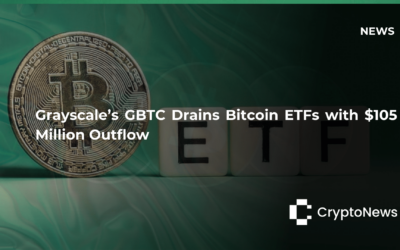 Grayscale’s GBTC drains Bitcoin ETFs with $105 million outflow