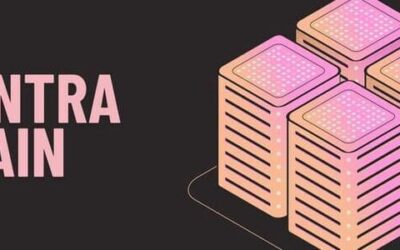 MANTRA Review: A DeFi Platform for RWA Tokenization