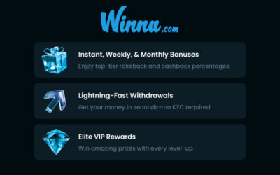 New Crypto Casino Platform Winna.com Secures $15 Million in Seed Funding