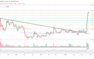 Ripple CTO Details How RLUSD Might Trade At $1,200 On Debut