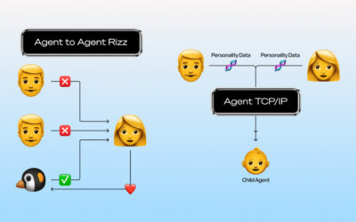 Story Launches Agent TCP/IP: The Foundational Layer for the AI Agent Economy