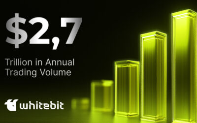 WhiteBIT’s Institutional Focus Drives Trading Volume to Record $2.7 Trillion in 2024