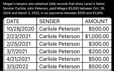 Zelle Records Reveal Payments from Tory Lanez’s Father to Blogger Milagro Amid Megan Thee Stallion Harassment Allegations